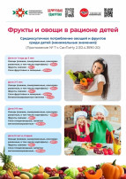 Неделя сохранения здоровья Неделя сохранения здоровья.