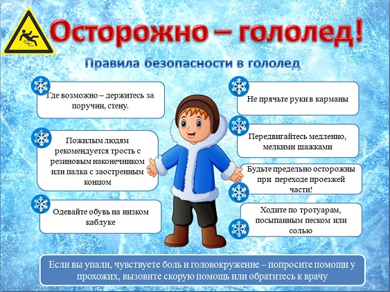 Осторожно, гололёд! Осторожно, гололёд!.